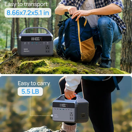 Portable Power Station 300W (600W Surge), 192Wh (60,000mAh) LiFePO4 Battery Backup, 300W AC Outlets, 5.5lbs Ultra-Light Power Bank Station, Solar Generator for Outdoor Camping, Home & Emergency