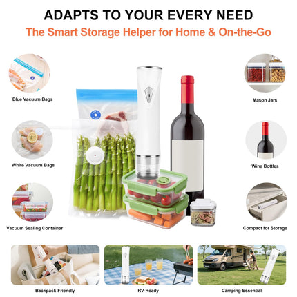 NXIP Compact Vacuum Sealer Machine for Food Storage, 5S Fast Seal Powerful Food Vacuum Sealer with 30PCS Reusable Vacuum Bags, Automatic Handheld Food Saver for Storage