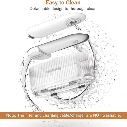 Hocohomey 110oz/3L Cat Water Fountain,Automatic Pet Water Fountain for Cats & Dogs Inside