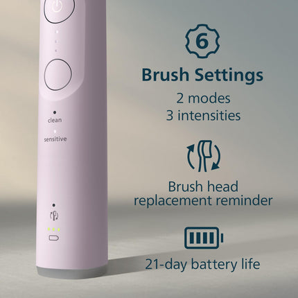 New Philips Sonicare 6100 Rechargeable Electric Toothbrush, 1 Brush Head, Pink
