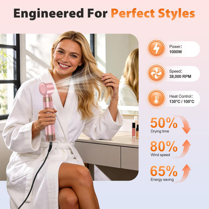 SnugLuv 5-in-1 Hot Air Styler Kit System, Detachable Styling Tool For home,Travel,Salon