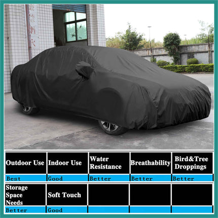 ATOCOVER 3XL Breathable Waterproof Car Cover with Mirror Pockets - All-Season Protection for SUV, Pickup Trucks, BLACK