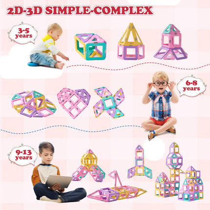 JAiiMen Magnetic Tiles Toys, Kids Building Blocks Set with Magnetic Figure, 3D Magnet Tile Girls Boys STEM Toy Learning Educational Christmas Birthday Gifts for Toddlers 3 4 5 6 7 8+ Year Old
