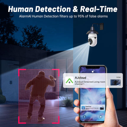 Light Bulb Security Camera, 2.4G/5G WiFi Security Cameras Wireless Outdoor Indoor, 2K Bulb Cameras for Home Security Outside, Motion Detection Alarm, Night Vision