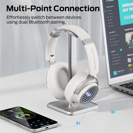 Monster Persona 4th ANC Active Noise Canceling Headphones, Wireless Bluetooth Over Ear Headphones with 3 EQ Modes, and 70H Playtime,Deep Bass,Bluetooth 6.0, Foldable Comfort Design for Travel, Fitness