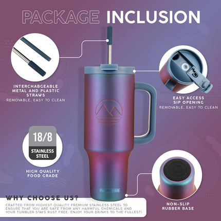 40 Oz Tumbler with Handle and Straw Insulated Cup that Fits in Cup Holder for Hot & Cold Drinks Leak Proof Tumbler with Straw Stainless Steel Travel Mug for Men & Women - Violet