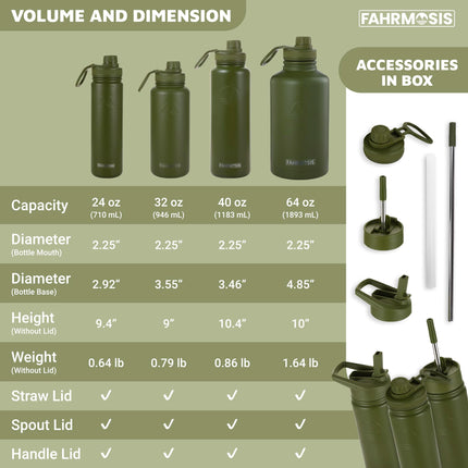 FAHRMOSIS 64oz Insulated Stainless Steel Water Bottle with Strap 3 Lids (Straw, Chug and Flip Lid), ARMY GREEN