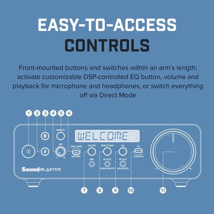 Sound Blaster X5 Hi-res External Dual DAC USB Sound Card