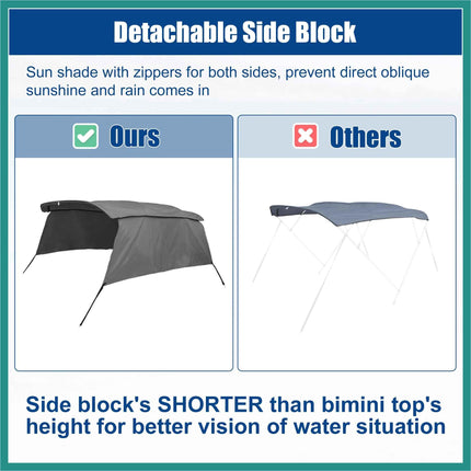 ATOCOVER 600D Canvas Only NO Frame 4 Bow Bimini Top Replacement Top Cover, GREY