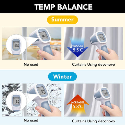 Deconovo Rectangle Blackout Curtain Room Darkening Panel Thermal Insulated Window Treatment Panels Blackout Grommet Drapery, Greyish White, 52x63 Inch One Panel