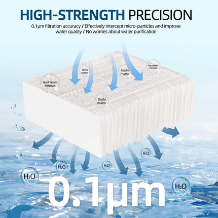 Techypro 2-Pack 1043 SuperWick Humidifier Filter Replacement for Essick AirCare EP9500 EP9700 EP9800 EP9R500 EP9R800 821000 826000 826800 831000, and Bemis Space Saver 800 8000 Super Wick Humidifiers
