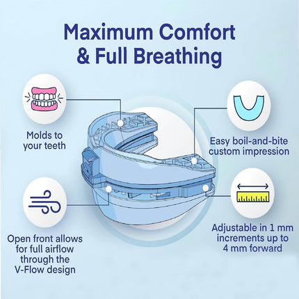 MIRORA Unisex Effective Snoring Solution & Reusable Snore Guard Anti-Snoring Mouthpiece