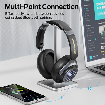 Monster Persona 4th ANC Active Noise Canceling Headphones,Wireless Bluetooth Over Ear Headphones with 3 EQ Modes, Bluetooth 6.0, Deep Bass,Foldable Comfort Design for Travel, Exercise