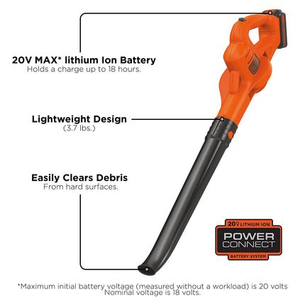 BLACK+DECKER 20V MAX Cordless Blower, 130 MPH, Lightweight Sweeper for Hard Surfaces and Mulched Areas LSW221