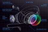 (NEW OPEN) Creative SXFI AIR Gamer USB-C Gaming Headset with Bluetooth 4.2