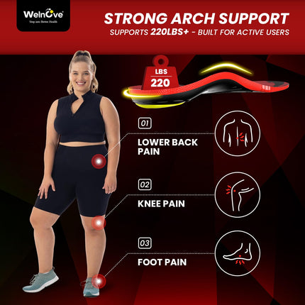 Welnove Unisex High Arch Heavy Duty Support Insole Anti-Fatigue Orthotic Inserts Flat Feet Pain Relief Standing All Day (M-W: 8-9-265MM)