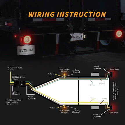 RVXHUA LED Submersible Trailer Tail Lights Kit, 12V LED Utility Boat Lighting with Halo Glow