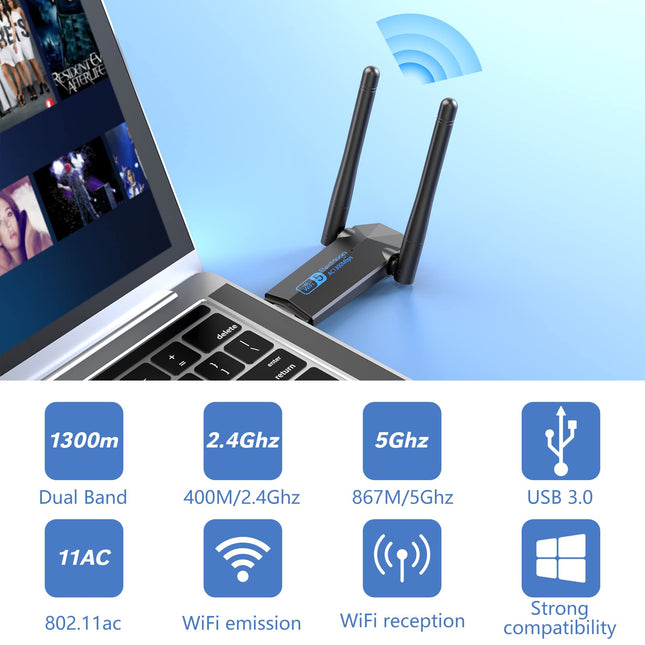 ElecMoga USB 1300Mbps WiFi Dongle USB 3.0 Dual Band 5G/2.4G Wireless Network Adapter for Desktop Laptop PC, Dual 5dBi Antennas, Supports Windows 11/10/8.1/8/7, Mac OS 10.9-10.15