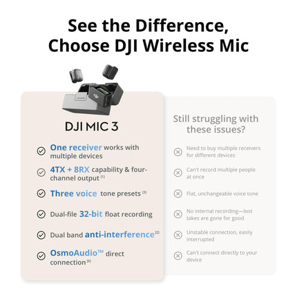DJI Mic 3 (2 TX + 1 RX + Charging Case), Wireless Microphone