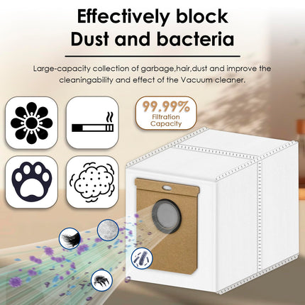 LemonRunRun 15 Piece - L60/ L50 Replacement Dust Bags Compatible With Eufy L60 SES/ L50 SES/ L60/ L50 Self Empty Station, Disposable Dust Bags for Vacuum Cleaner Filter Bags, 15 Pieces