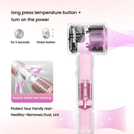 CONFU High Speed Professional Ionic Blow Dryer with Diffuser for Fast Drying, Hair for Curly Hair, PINK