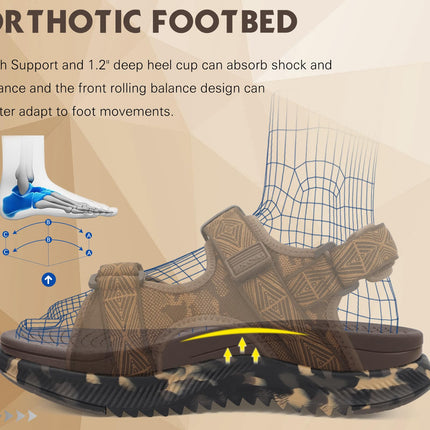 ONCAI Men's SIZE 10 US Arch Support Orthopedic Hiking/Walking Sandal with Breathable Mesh, BROWN CAMO