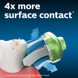 Philips Sonicare Premium White RFID Replacement Brush Heads, White, 2 Pack, HX9062/65