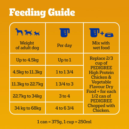 PEDIGREE High Protein Dry Dog Food, Chicken & Vegetable Flavour, 7kg