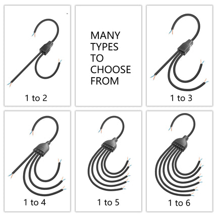 SINLOON 2 Wire Y Splitter Cable for Indoor/Outdoor LED Strip Lights - 17AWG Pre-tinned Extension Connector, 50cm/19.6inch (1 to 2 Pigtail)