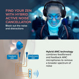 (NEW OPEN) Creative Zen Hybrid Blue Wireless Over-Ear Headphones Black