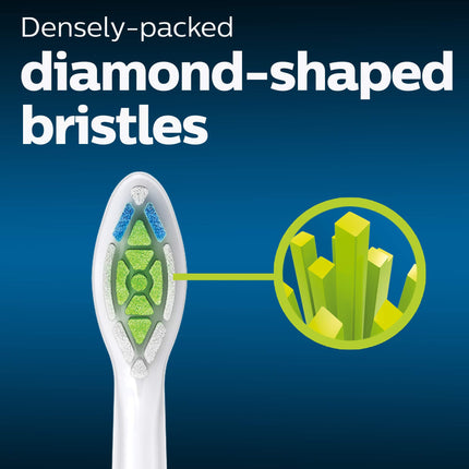 Philips Sonicare DiamondClean Replacement Brush Heads, White, 2 Pack, HX6062/92