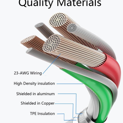 [3 Pack 3ft+6ft+10ft] USB to USB C Charger Cable,3A 2.0 Type C Cable Fast Charge,Fast Charger USB c Cable for Phone 16/15 Pro Max,Ipad Pro,Air5,Samsung Galaxy,MacBook