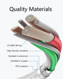 [3 Pack 3ft+6ft+10ft] USB to USB C Charger Cable,3A 2.0 Type C Cable Fast Charge,Fast Charger USB c Cable for Phone 16/15 Pro Max,Ipad Pro,Air5,Samsung Galaxy,MacBook