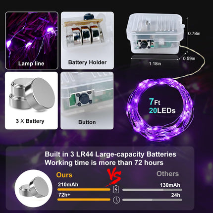 Aogist 24 Pack Purple LED Fairy Lights, Twinkle Firefly Lights, 3 Speed Modes 7 Feet Mini Battery Operated String Lights for Mason Jar DIY Wedding Party Christmas Decoration