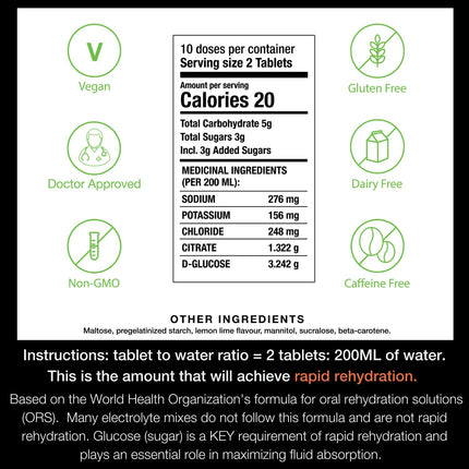 Hydralyte Lemon Lime Flavored Electrolytes | Pre-Workout and Post-Workout Hydration Solution to Enhance Performance and Maximize Recovery | (2 Tablets per Serving, 40 Count)