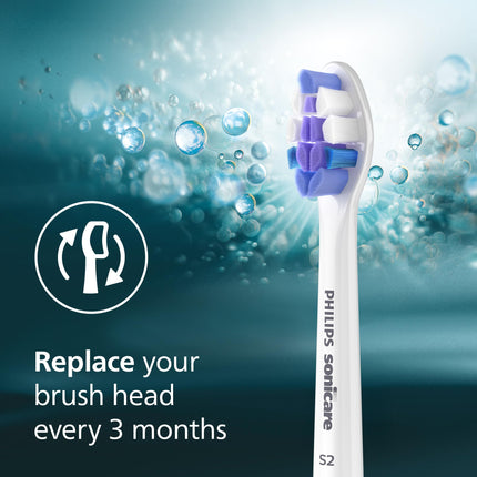 Philips Sonicare S2 Sensitive Brush Heads, 3-Pack, White - HX6053/77