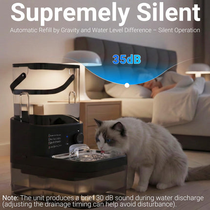 Dwarfuarm 3L Filterless Cat Water Fountain with 4000mAh Battery, BLACK