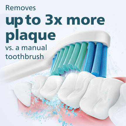 Philips Sonicare 2100 Power Toothbrush, Rechargeable Electric Toothbrush, White Mint HX3661/04