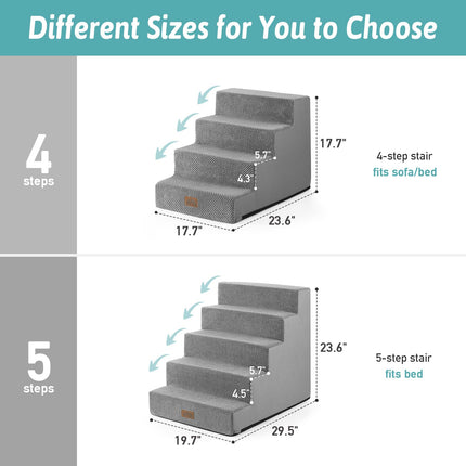 COZY KISS Dog Stairs for Small Dogs, 5 Tier Wider Pet Stairs for High Beds, 23.6" H Non-Slip Dog Steps for Old Cats, Puppies, Small Medium Dogs, 19.7x29.5x23.6 inch, Grey