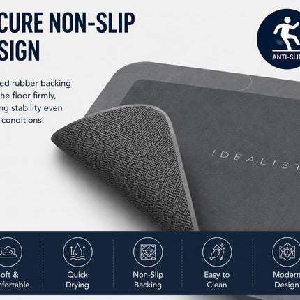 IDEALISTS Ultra Absorbent Non-Slip Quick Dry Washable Bathroom/Kitchen Mat, Dark Grey Multi