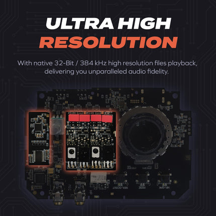 Creative Sound Blaster G8 – Hi-Res Gaming USB DAC with Dual USB Audio Mixing and Fully Customizable Acoustic Engine and 10-Band Equalizer