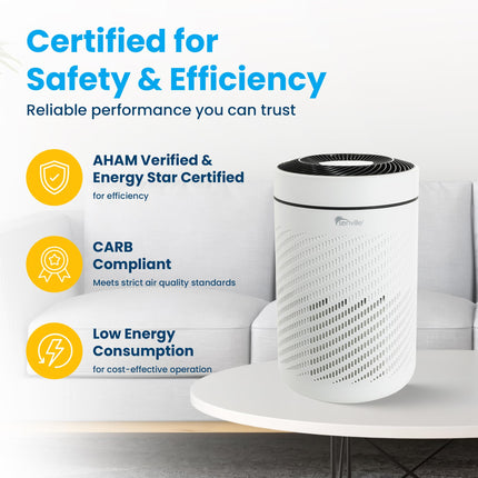 Senville HEPA Air Purifier for Pet Hair, Allergies and Odor, White