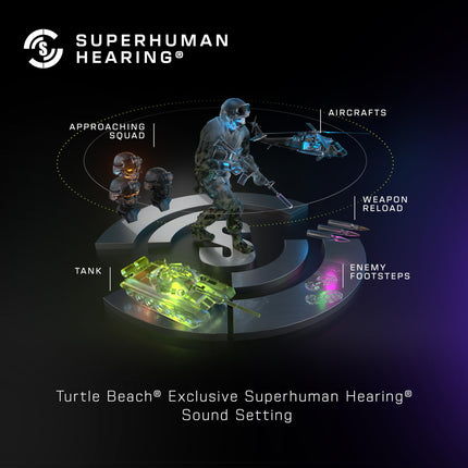 Turtle Beach Stealth 500 Wireless Gaming Headset for Xbox Series X|S, Xbox One & Works via Bluetooth with PC, Switch & Mobile, Flip-to-Mute Mic, Black TBS-2103-05