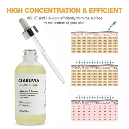 CLARUVIA 120ml Natural Vitamin C Serum All-Natural Moisturizer Facial Skincare for Ladies and Men | Toning and Hydrating with Hyaluronic Acid, Vitamin E, Rosa Casina Extract, Aloe Vera Extract | Anti Aging, Skin Repairing and Brightening