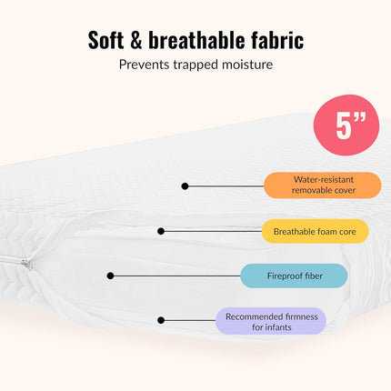 Dream On Me Baby Zzz 5" Baby Mattress, Greenguard Gold & JPMA Certified Crib Mattress