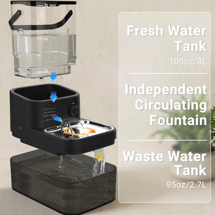 Dwarfuarm 3L Filterless Cat Water Fountain with 4000mAh Battery, BLACK