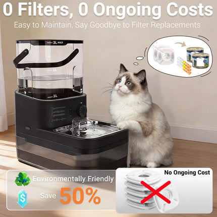Dwarfuarm 3L Filterless Cat Water Fountain with 4000mAh Battery, BLACK