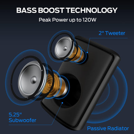 Monster Sparkle Bluetooth Speaker Loud, 120W Peak Portable Speaker with Powerful Sound and Heavy Bass, Full-Screen Colorful Lights, 30H Playtime, AUX, USB Playback, Waterproof,Suitable for Parties.