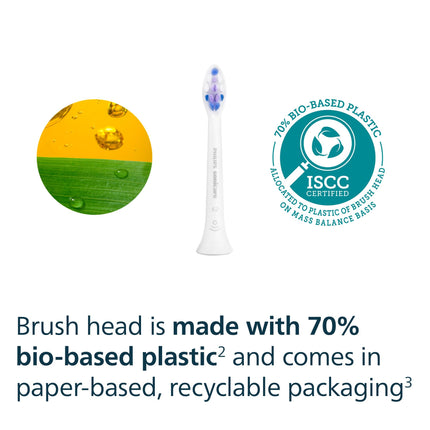 Philips Sonicare S2 Sensitive Brush Heads, 3-Pack, White - HX6053/77