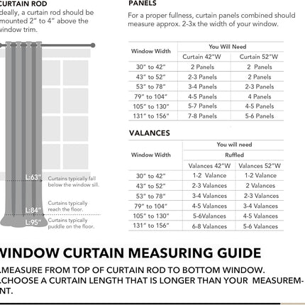 Deconovo Pure White 50% Room Darkening Curtains, Patio Door Blackout Curtains for Dining Room/Living Room/Bedroom, 52W x 84L Inch, 2 Panels